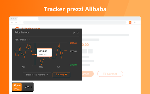 Monitoraggio dei prezzi Alibaba