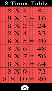 Multiplication Tables(圖6)-速報App