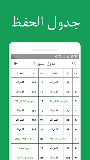 طريقة حفظ القران