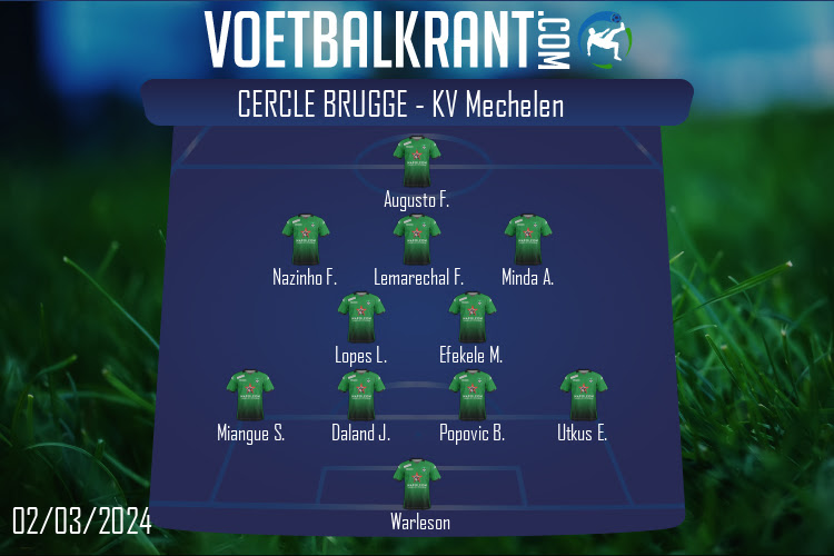 Opstelling Cercle Brugge | Cercle Brugge - KV Mechelen (02/03/2024)