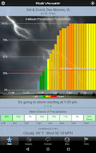 RainAware Weather Timer screenshot 9