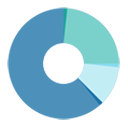 Fb Istatics