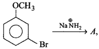 Chemical reactions of  aromatic compounds