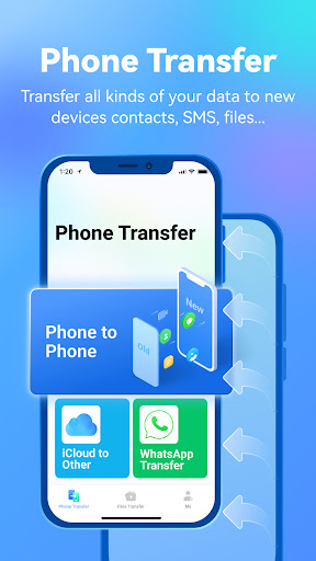 Screenshot Data Transfer - MobileTrans