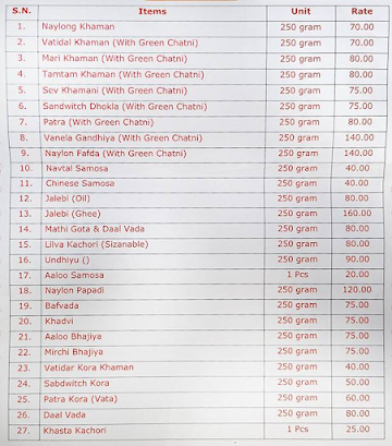 Jalaram Khaman House menu 