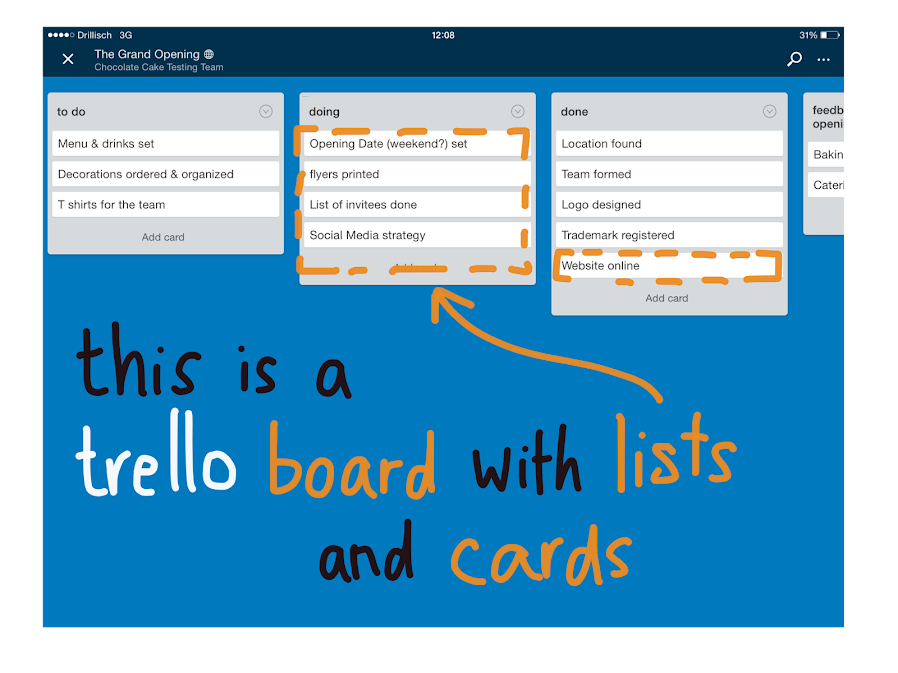 Successful Projects with Trello