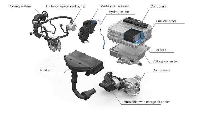 The hydrogen fuel cell parts. SUPPLIED