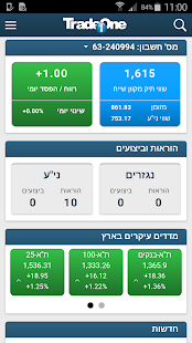 TradeOne - Online Trading(圖1)-速報App