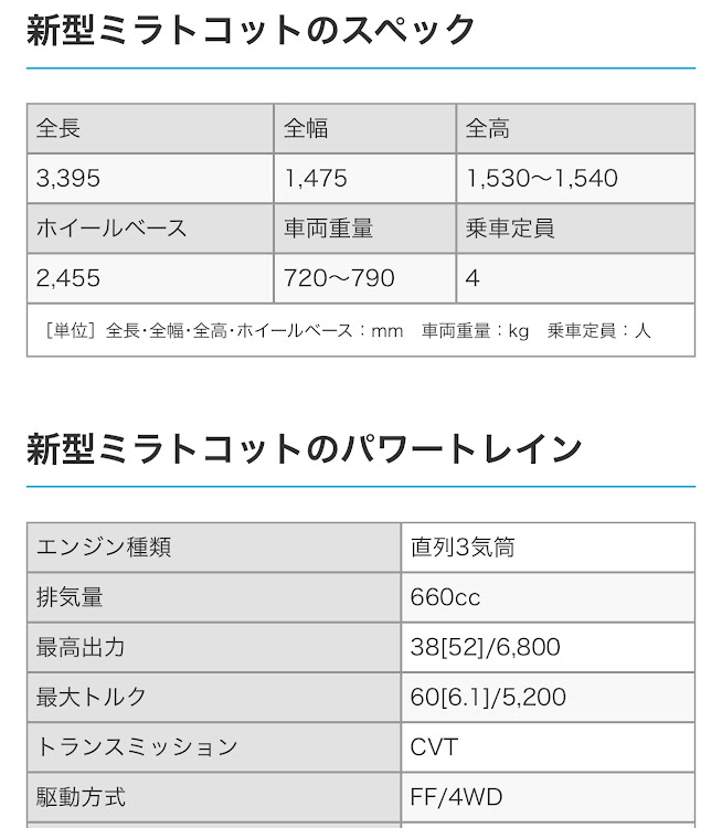 の投稿画像9枚目