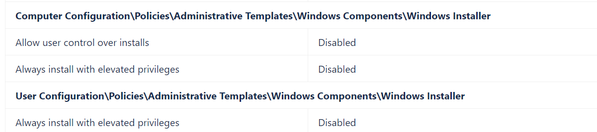 The "30" things you need to configure to Your Windows 10 for ATMs - Part I