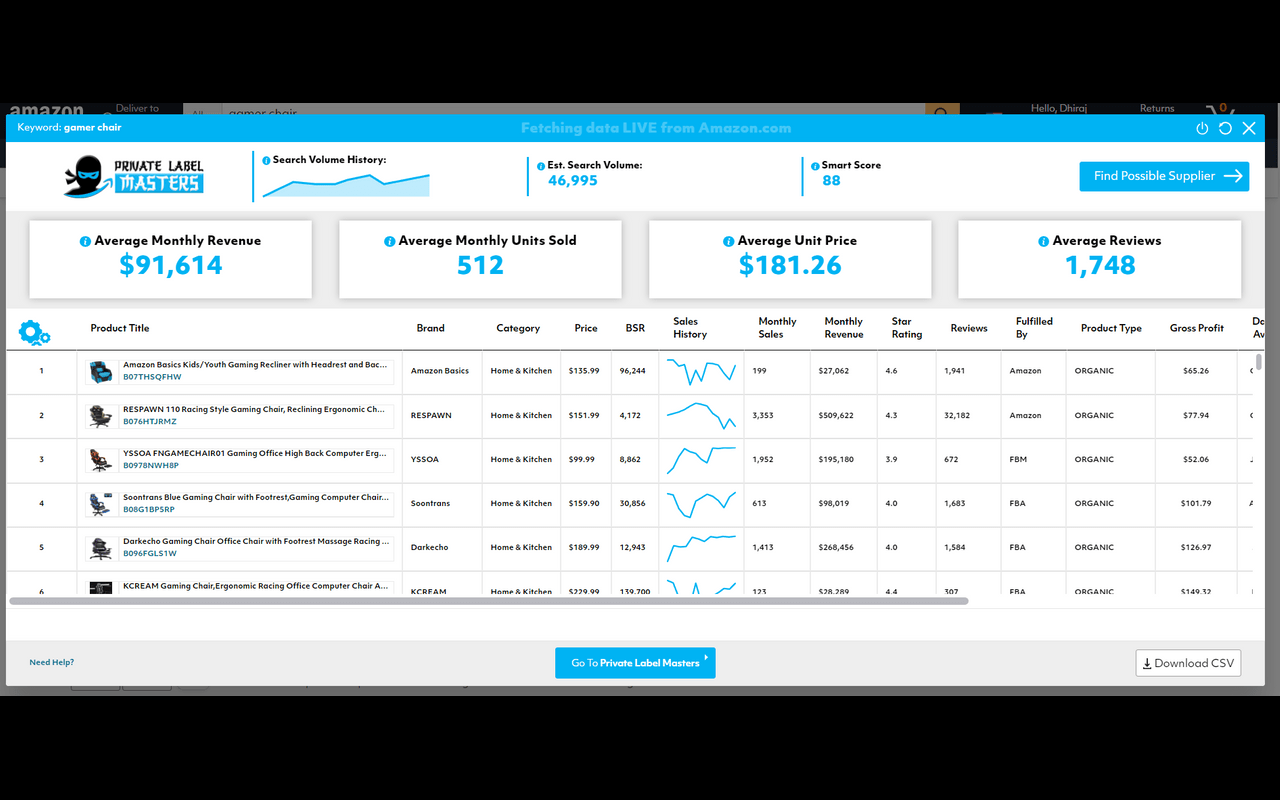 Private Label Masters Product Scanner Preview image 0