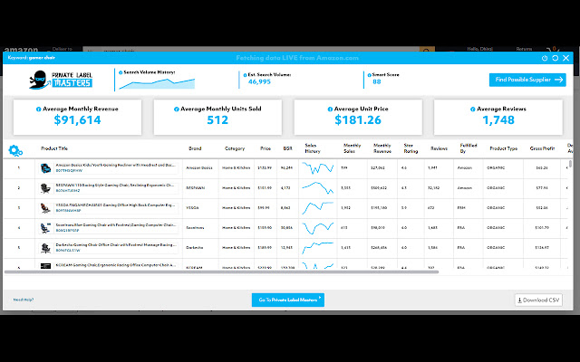 Private Label Masters Product Scanner chrome extension