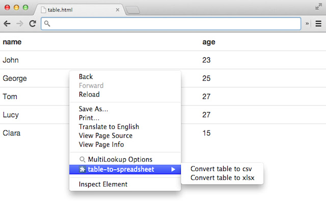 table-to-spreadsheet chrome extension