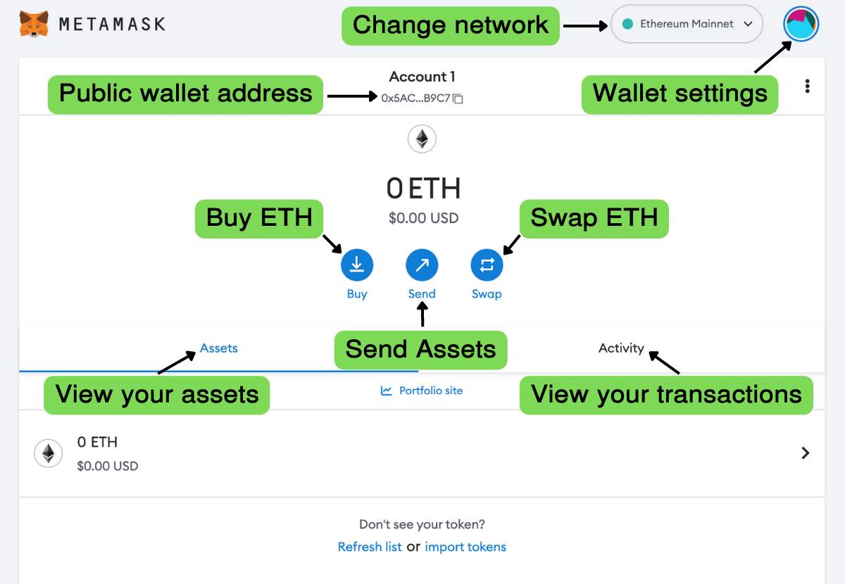 How to use your MetaMask wallet buttons and tabs.