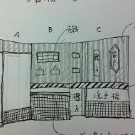 碇內車站懷舊主題餐廳