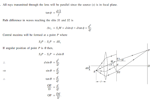 Solution Image