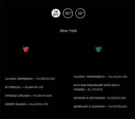 Nomad Pizza - Travellers Series menu 2