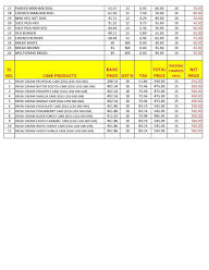 Prime Bakes #HappyFoods menu 2