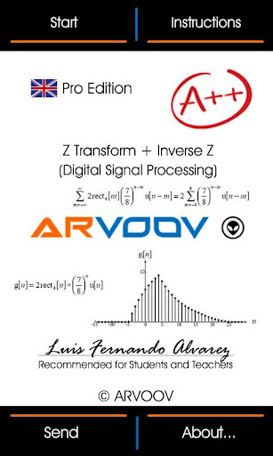 Z Transform Inverse Z