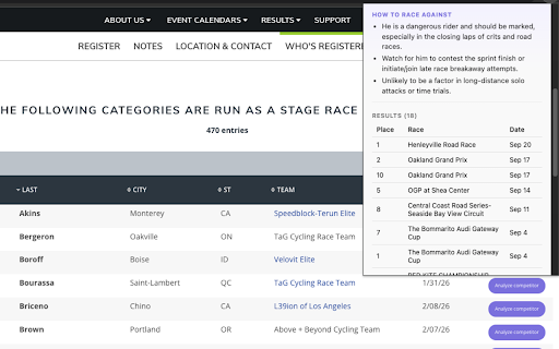 whosmycompetitor screenshot 4