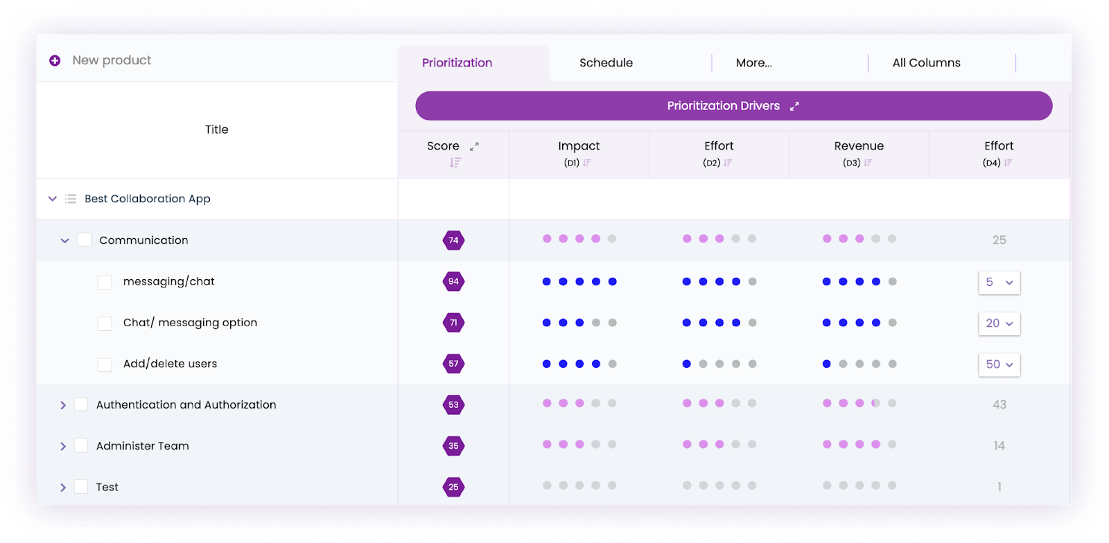 Treeview tool by Chisel