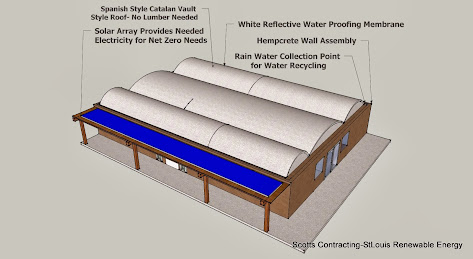 Solar Array and White Roof Water Proofing on Catalan Vault Type Roof Structure