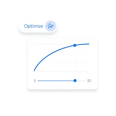 Chart showing increasing performance over time.