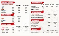 TC Bar & Restaurant menu 2