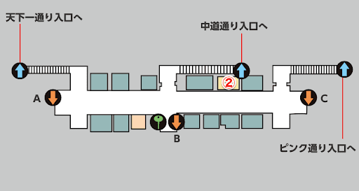 東城会騒乱