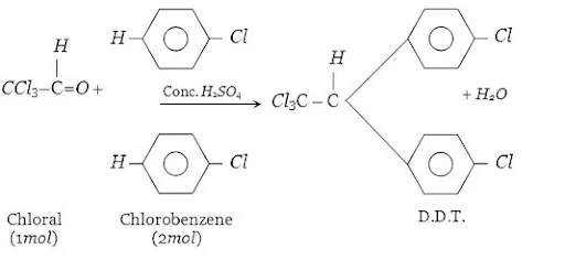 Solution Image