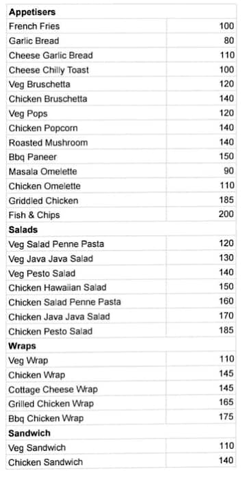 Jar And Fork menu 