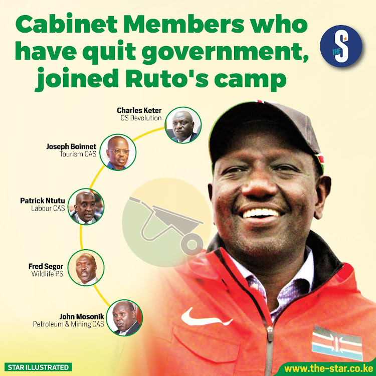 Cabinet ministers who have joined Ruto camp.