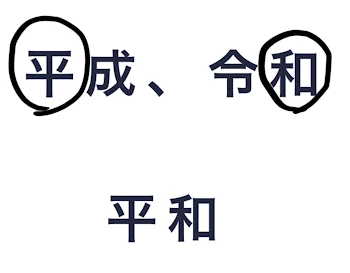 (2022/07/21 21:21:32)前の考え