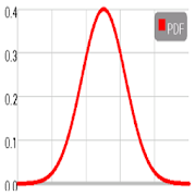 Advance Probability Statistical Distributions Calc MOD