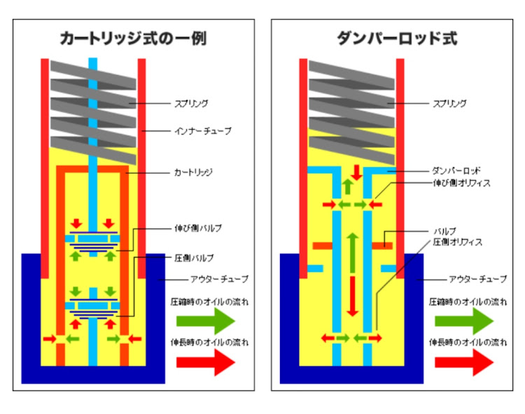 の投稿画像5枚目