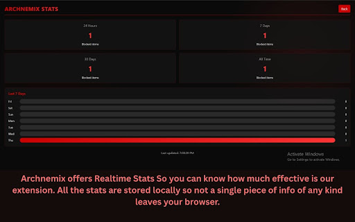 Archnemix Adblocker screenshot 4