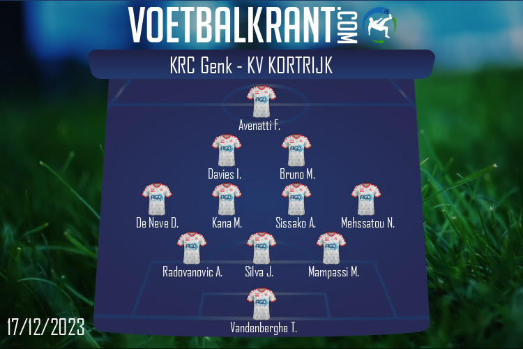 Opstelling KV Kortrijk | KRC Genk - KV Kortrijk (17/12/2023)