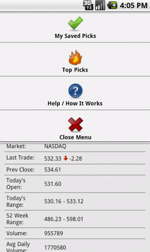 免費下載財經APP|Stockzi Analyzer Free app開箱文|APP開箱王