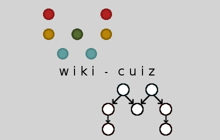 WikiCuiz small promo image