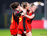 Wat deden de Belgian Red Flames dit weekend? 