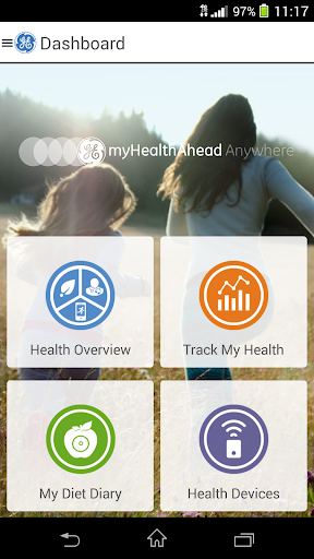 myHealthAhead Anywhere