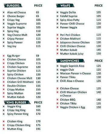 Burgerteria menu 