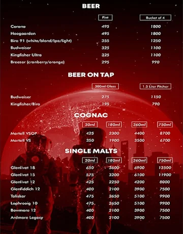 Helix- The Celestial Bar menu 