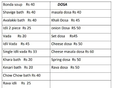 Nandini South Kitchen menu 