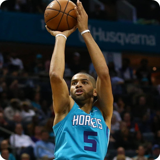 Wallpapers for Charlotte Hornets