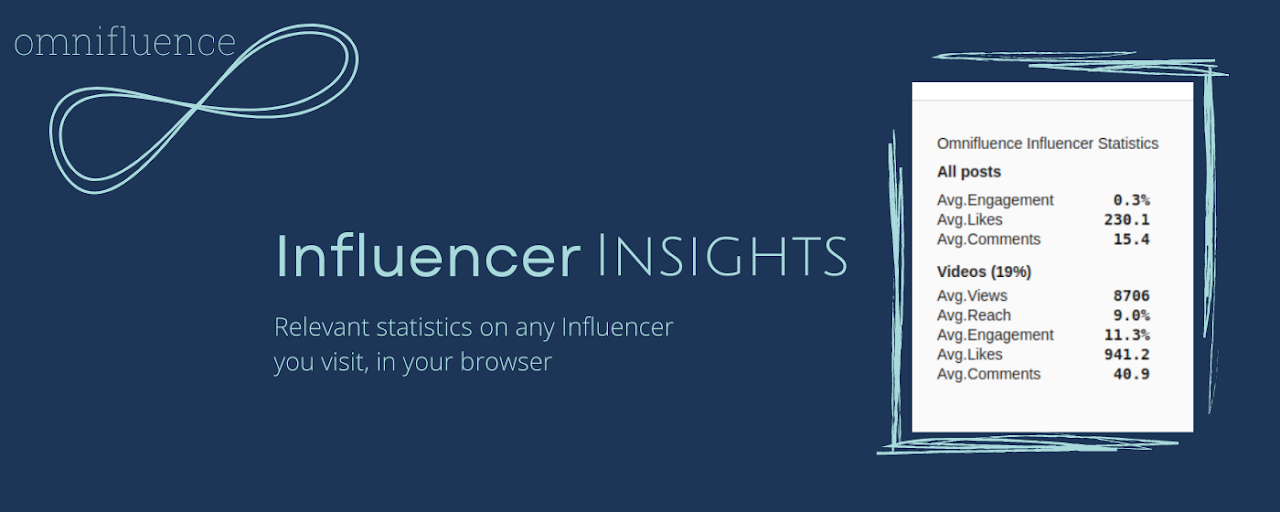 Influencer Insight | Omnifluence.io Preview image 2