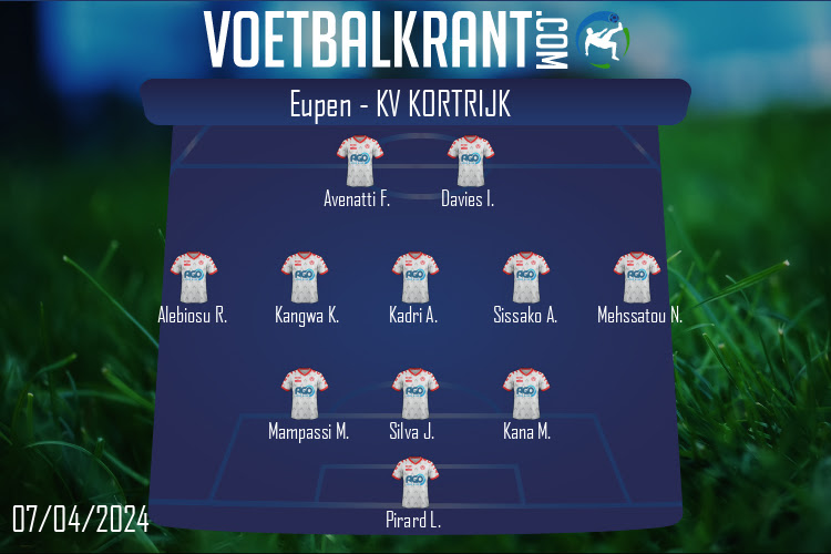 Opstelling KV Kortrijk | Eupen - KV Kortrijk (07/04/2024)