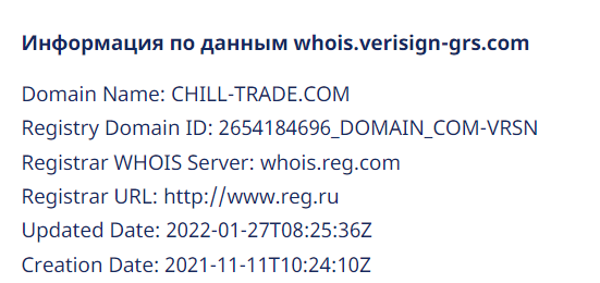 CHILL-Trade: отзывы о торговле и платежной дисциплине. Отдает профит или нет?