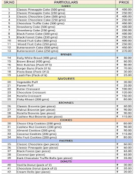 Mohan's Bake House menu 1