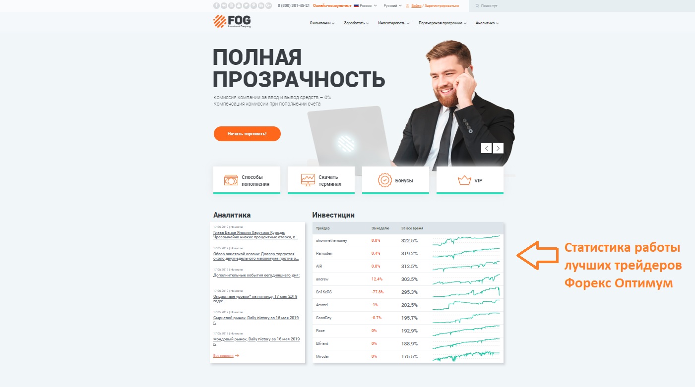 Forexoptimum.com личный кабинет: основной функционал и возможности